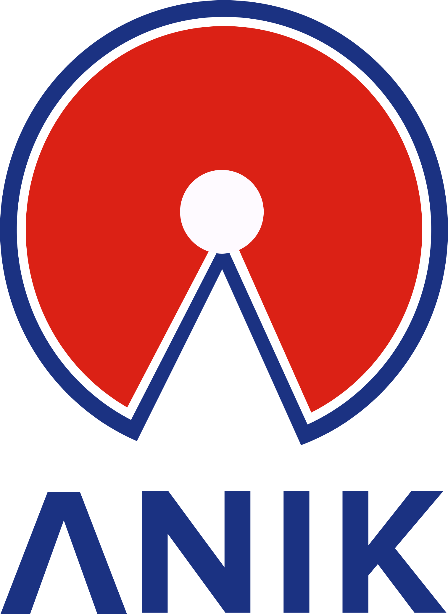 anik